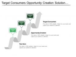 Target consumers opportunity creation solution development customer targeting