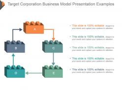 Target corporation business model presentation examples