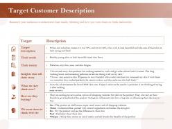 Target customer description ppt powerpoint presentation ideas gallery