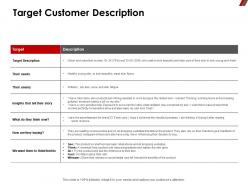 Target customer description products ppt powerpoint presentation outline vector