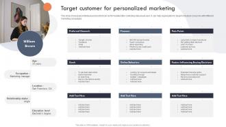 Target Customer For Personalized Marketing Targeted Marketing Campaign For Enhancing
