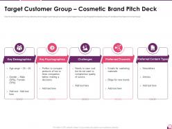Target customer group cosmetic brand pitch deck investor pitch presentation for cosmetic brand