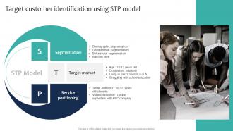Target Customer Identification Using Stp Model Marketing And Sales Strategies For New Service