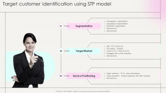 Target Customer Identification Using Stp Model Marketing Strategies New Service