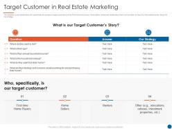 Target customer in real estate marketing real estate listing marketing plan ppt diagrams