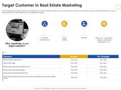 Target customer in real estate marketing real estate marketing plan ppt diagrams
