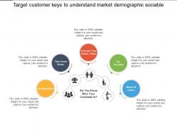 Target customer keys to understand market demographic sociable