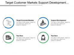 Target customer markets support development marketing mix target