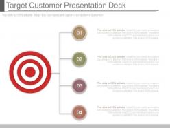 Target customer presentation deck