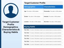 Target customer profile demographics characteristics and buying habits