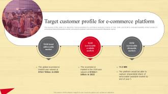 Target Customer Profile For E Commerce Strategic Guide To Move Brick And Mortar Strategy SS V Professionally Aesthatic