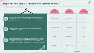 Target Customer Profile For Fashion Boutique Fashion Industry Business Plan BP SS Multipurpose Idea
