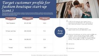 Target Customer Profile For Fashion Boutique Start Up Clothing And Fashion Brand Business Plan BP SS Informative Researched