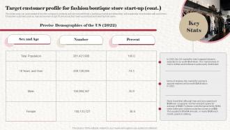Target Customer Profile For Fashion Boutique Start Up Clothing Boutique Business Plan BP SS Designed Downloadable