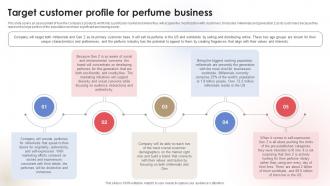 Target Customer Profile For Fragrance Business Plan BP SS