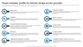 Target Customer Profile For Interior Design Service Provider Residential Interior Design BP SS
