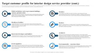 Target Customer Profile For Interior Design Service Provider Residential Interior Design BP SS Best Multipurpose