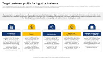 Target Customer Profile For Logistics Business On Demand Logistics Business Plan BP SS