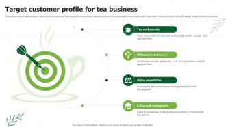 Target Customer Profile For Tea Business Tea Business Plan BP SS