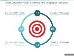 Target customer profile summary ppt infographic template