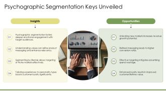 Target Customer Segmentation And Lifecycle Marketing PPT Sample AT Impactful Researched