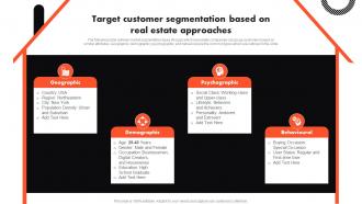 Target Customer Segmentation Based On Real Estate Complete Guide To Real Estate Marketing MKT SS V