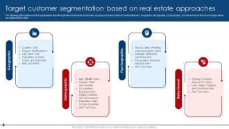 Target Customer Segmentation Based On Real Estate Digital Marketing Strategies For Real Estate MKT SS V