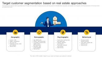Target Customer Segmentation Based On Real Estate How To Market Commercial And Residential Property MKT SS V