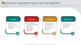 Target Customer Segmentation Based On Real Estate Marketing Plan To Maximize ROI MKT SS V