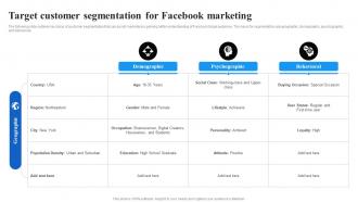 Target Customer Segmentation For Facebook Marketing Facebook Advertising Strategy SS V