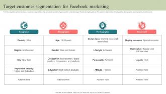 Target Customer Segmentation For Facebook Marketing Step By Step Guide To Develop Strategy SS V