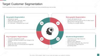 Target Customer Segmentation Guide To B2c Digital Marketing Activities Ppt Slides Graphics Download