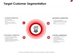 Target customer segmentation psychographic ppt powerpoint presentation format ideas