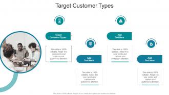 Target Customer Types In Powerpoint And Google Slides Cpb