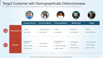 Target Customer With Demographically Distinctiveness