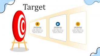 Target Enhancing Customer Support Services To Improve Retention Rate