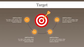 Target Global Virtual Food Delivery Market Assessment