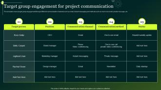 Target Group Engagement For Project Communication Crisis Communication