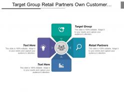 Target group retail partners own customer interface reach