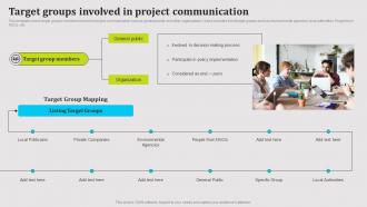 Target Groups Involved In Project Communication Public Relations Strategy SS V
