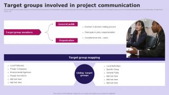 Target Groups Involved In Project Social Media Communication Strategy SS V