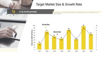 Target growth rate opportunities and threats entering new markets new geos