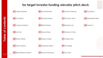 Target Investor Funding Elevator Pitch Deck Ppt Template Good Customizable