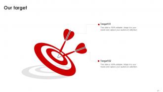 Target Investor Funding Elevator Pitch Deck Ppt Template Ideas Compatible