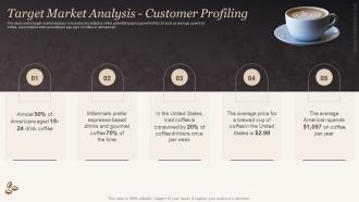 Target Market Analysis Customer Profiling Cafe Business Plan BP SS