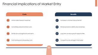Target Market Analysis For Business Growth PPT Graphics AT Image Visual