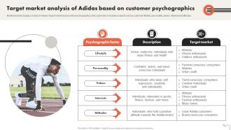 Target Market Analysis Of Adidas Based Critical Evaluation Of Adidas Strategy SS
