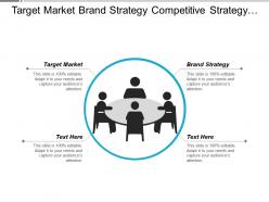 Target market brand strategy competitive strategy leadership alignment