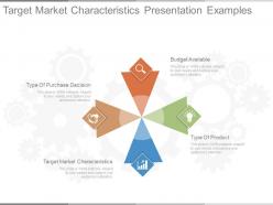 Target Market Characteristics Presentation Examples