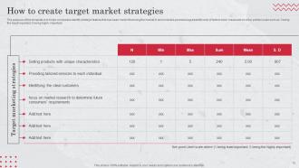 Target Market Definition Examples Strategies And Analysis Complete Deck Strategy CD V Editable Impressive